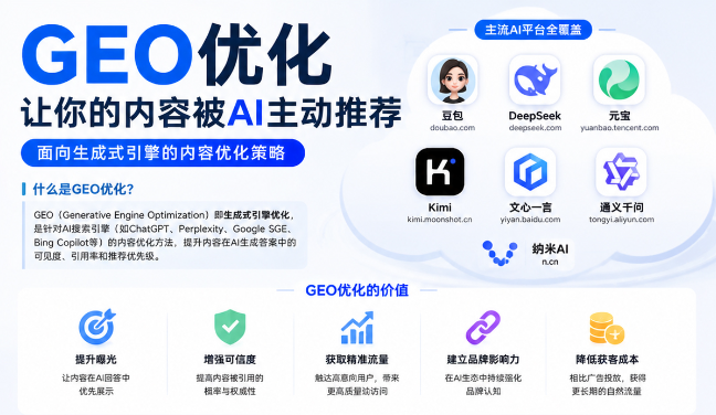黔南GEO与SEO有何相似之处